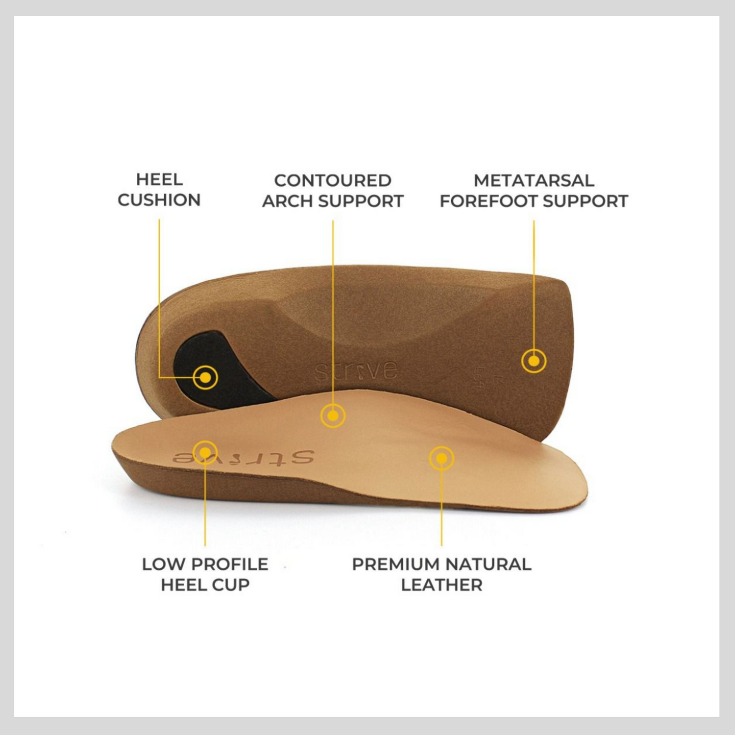 Strive Orthotic Slimline Insole